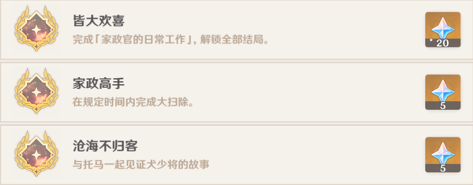 原神2.2托马邀约全结局攻略