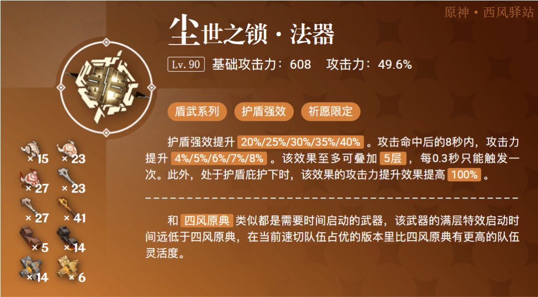 原神2.2冬极白星武器池分析