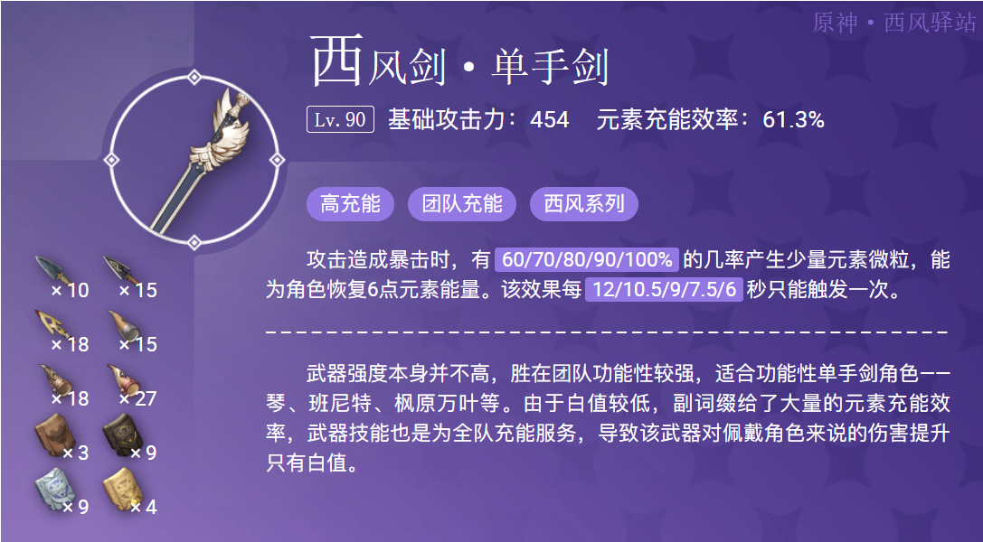 原神2.2冬极白星武器池分析