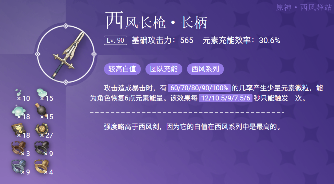原神2.2冬极白星武器池分析
