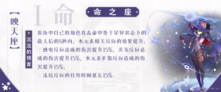 原神莫娜命座介绍