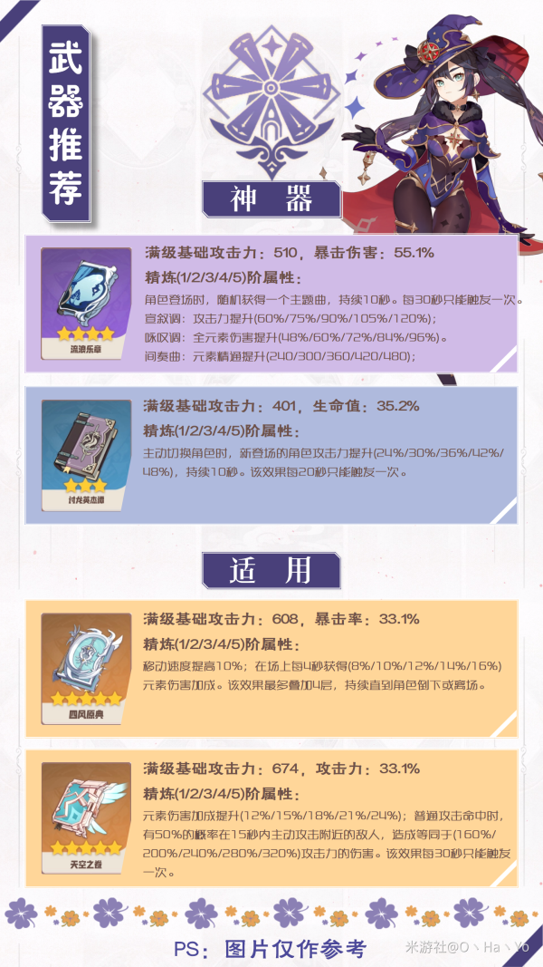 原神武器及圣遗物推荐