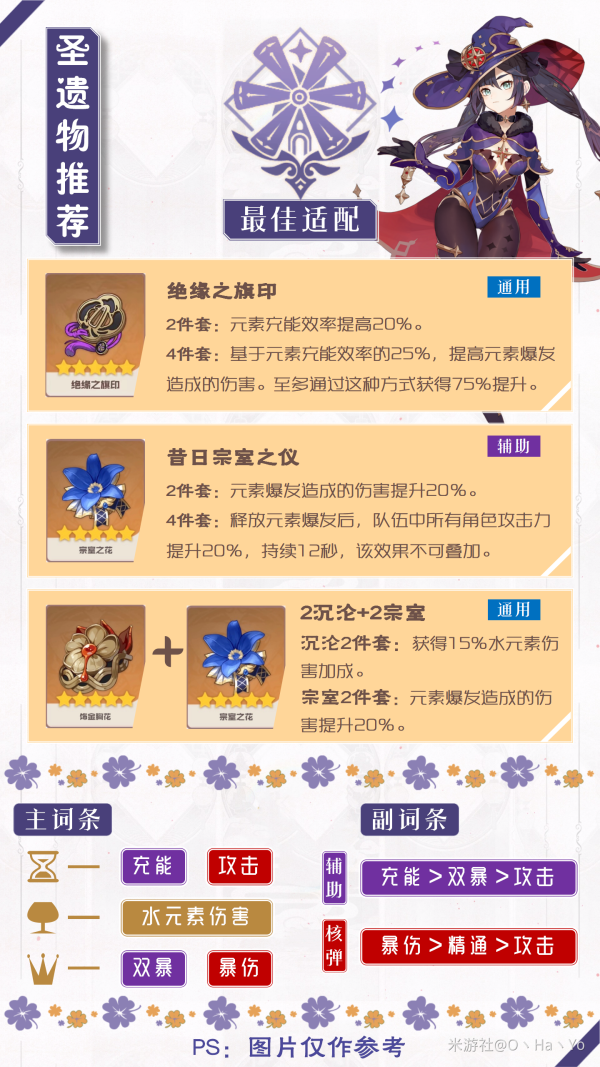 原神武器及圣遗物推荐