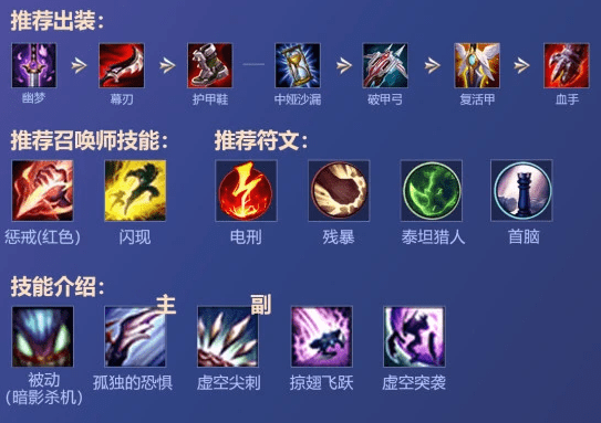 LOL手游螳螂玩法攻略