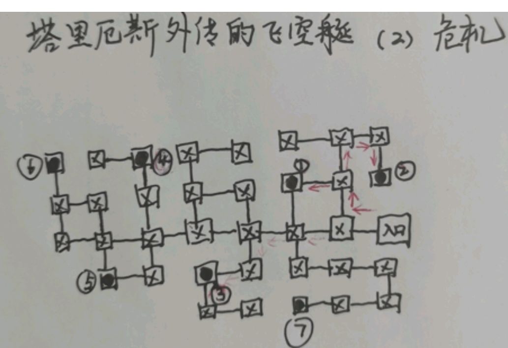 地下城堡3魂之诗难的迷宫走法分享 全迷宫怎么解