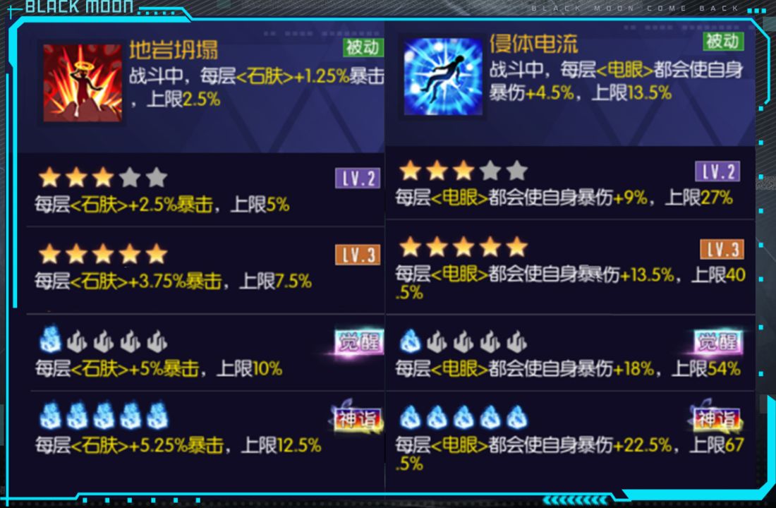 黑月武装搭配推荐