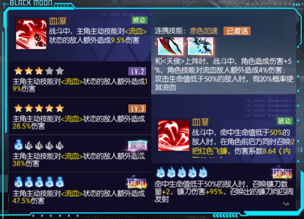 黑月武装搭配推荐