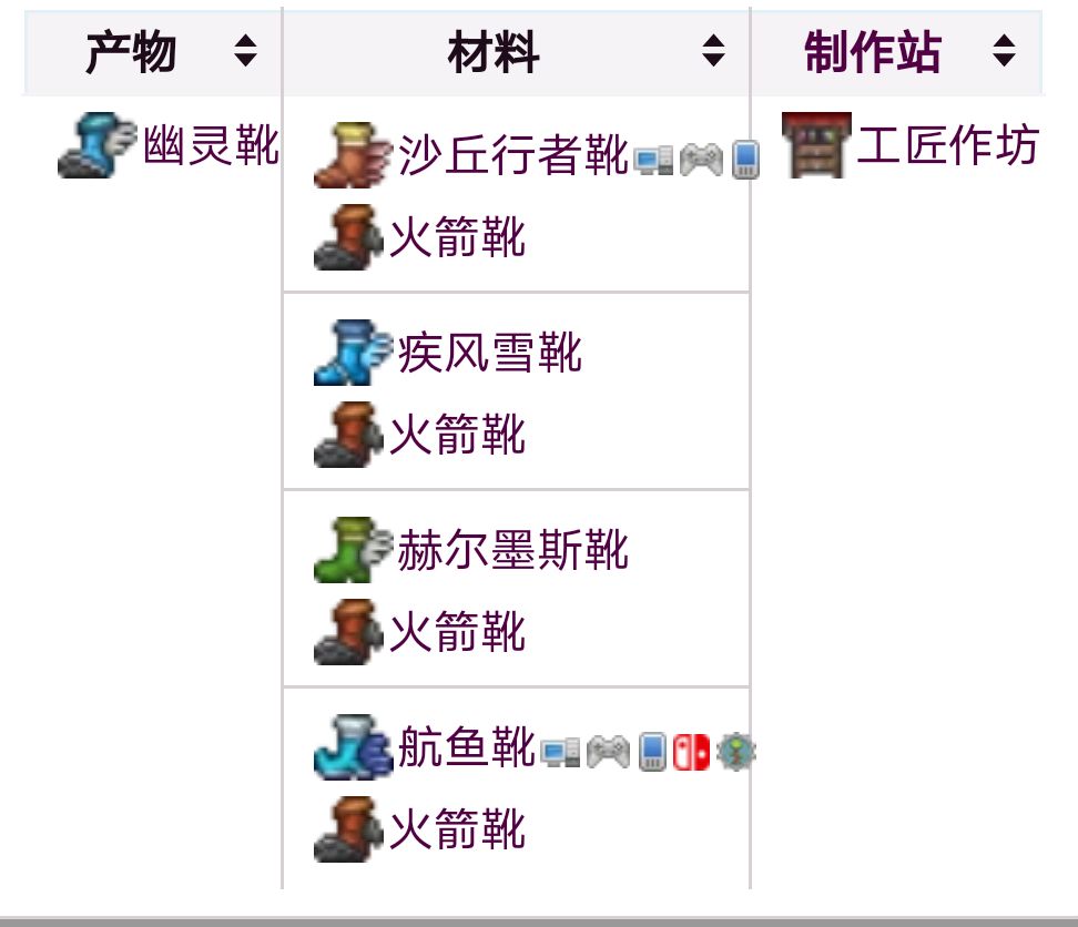 泰拉瑞亚饰品鞋子推荐