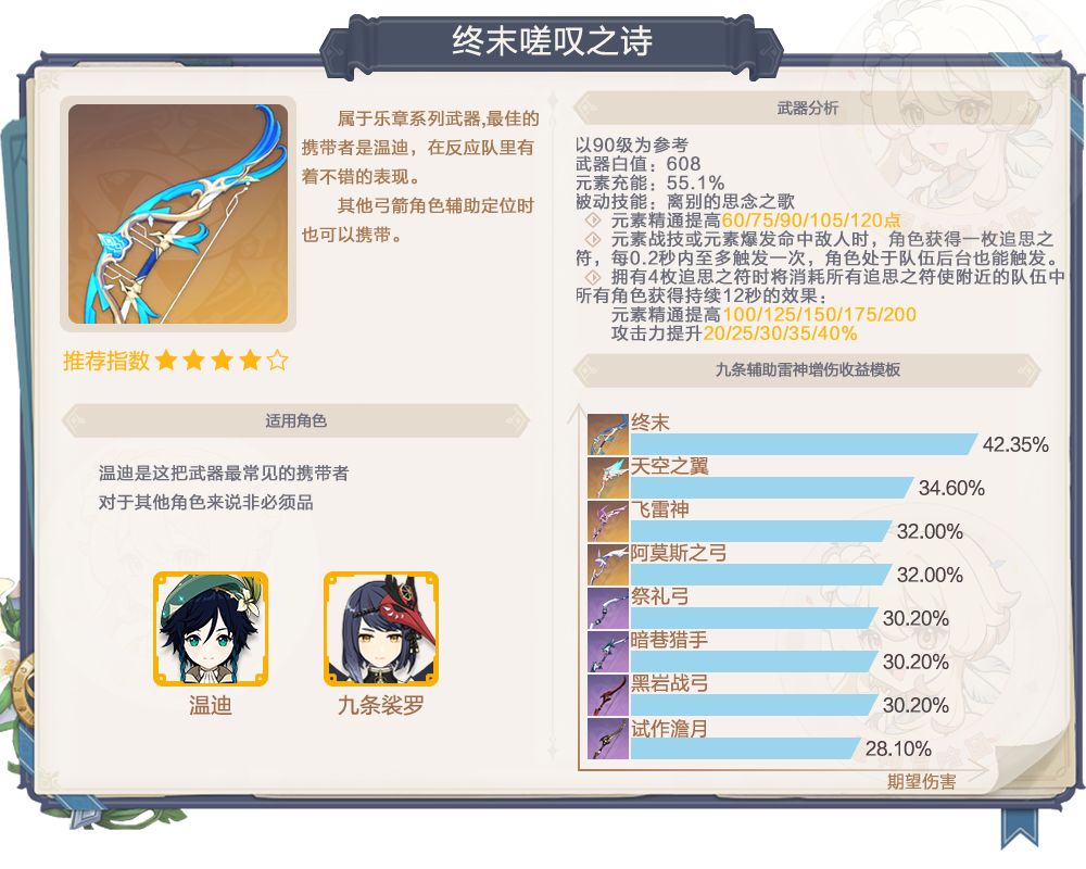 原神2.2武器卡池抽取推荐