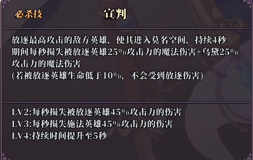 绯石之心莱雅技能和强度详解