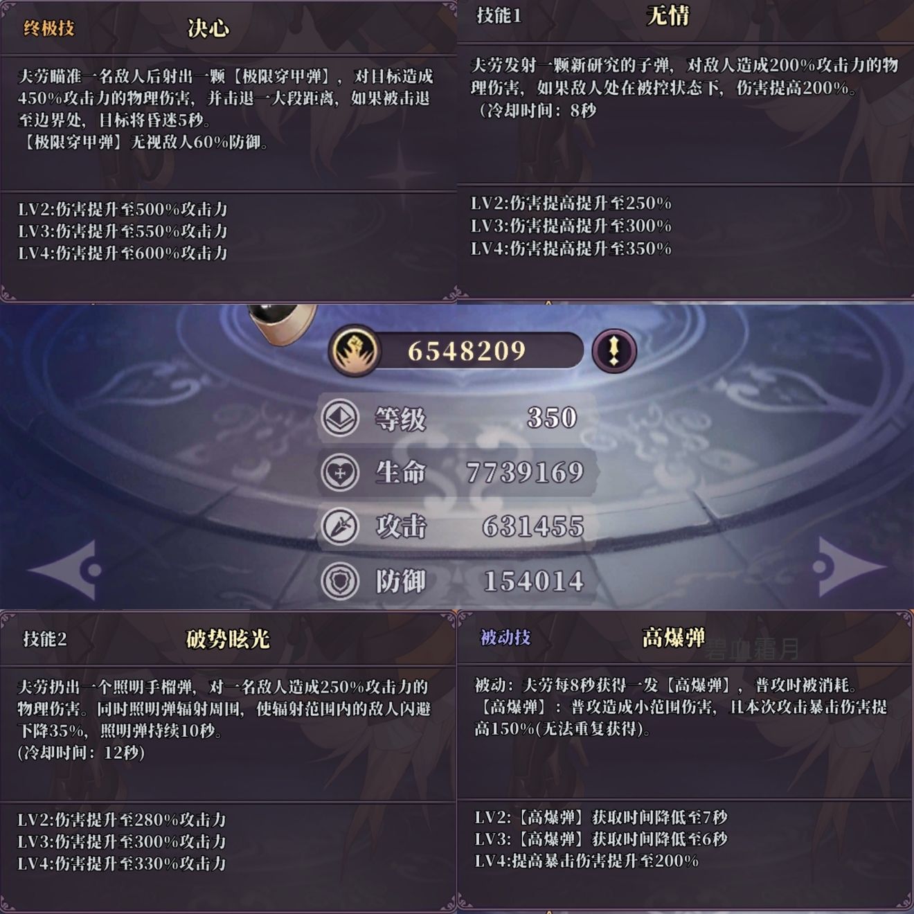 绯石之心芙劳技能和强度详解