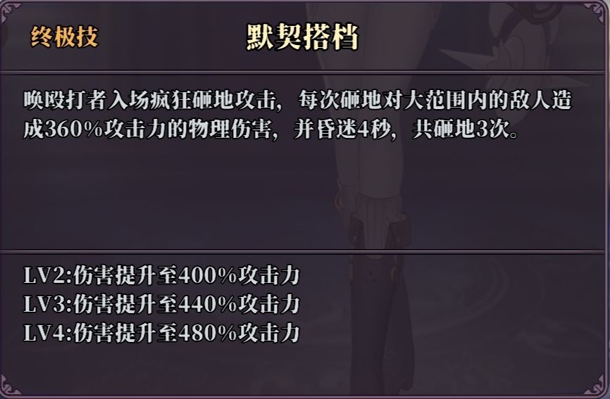 绯石之心芙劳技能和强度详解