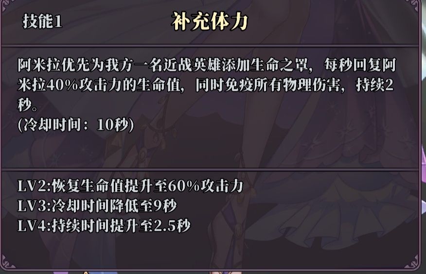 绯石之心芙劳技能和强度详解