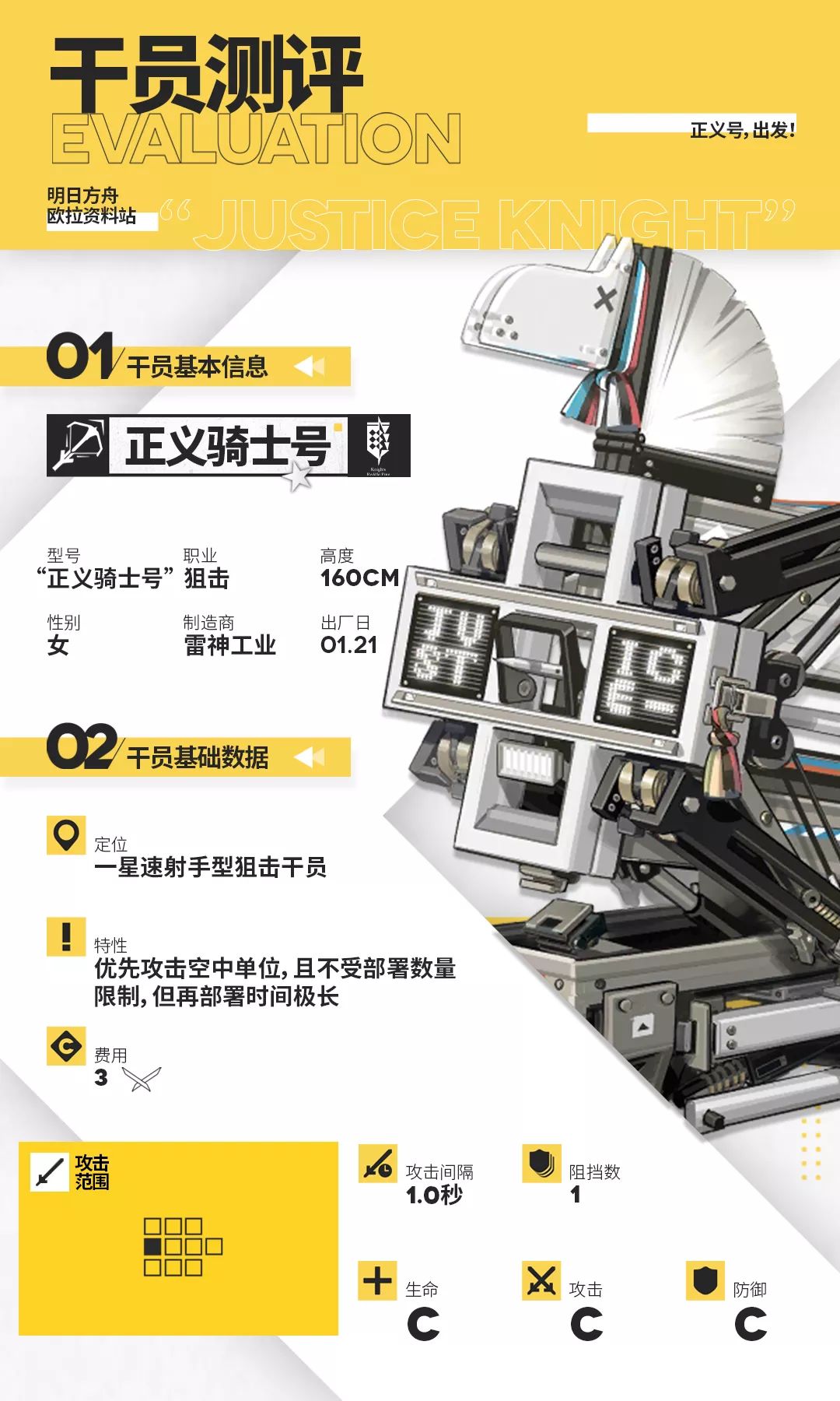 明日方舟正义骑士号干员测评