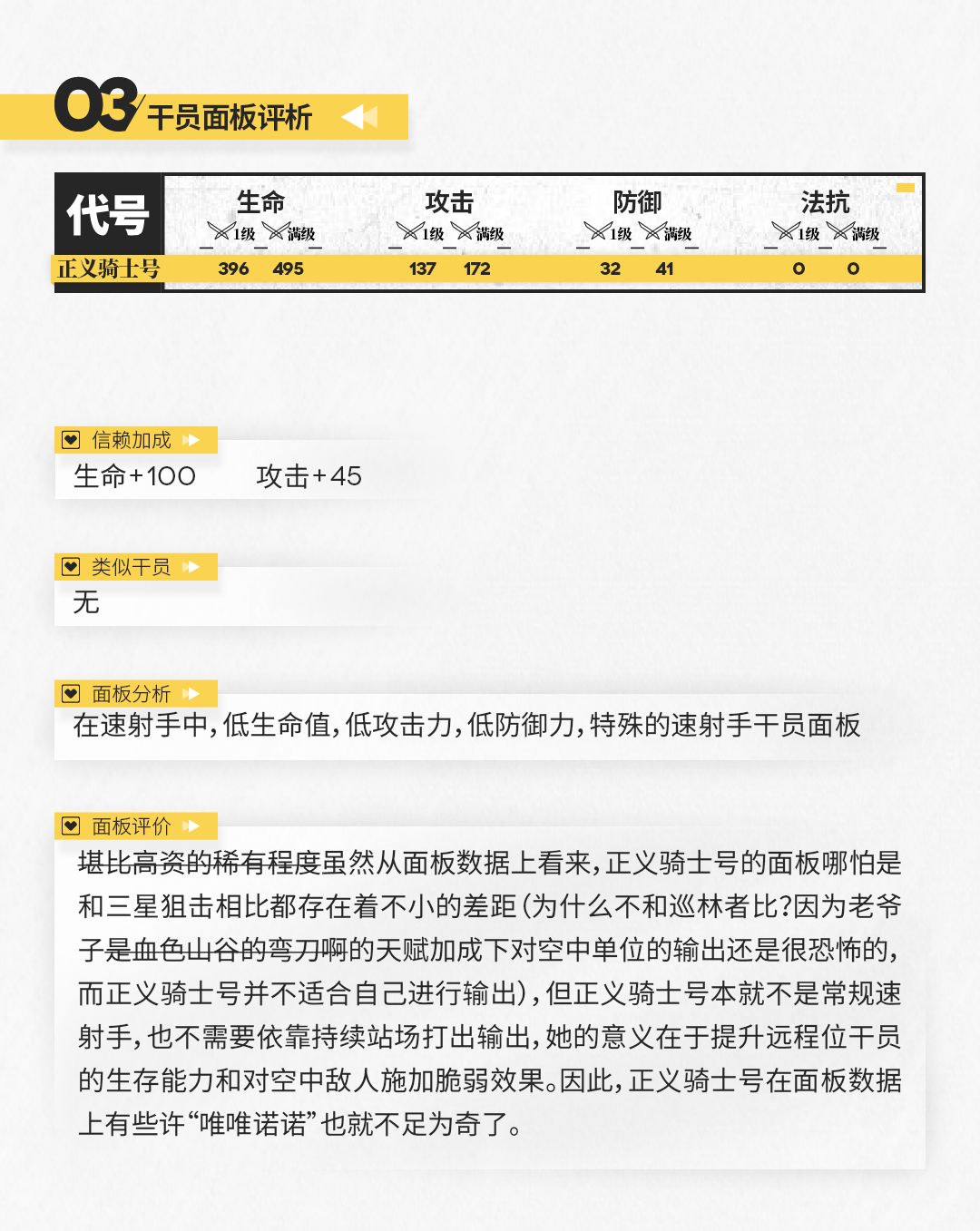 明日方舟正义骑士号干员测评