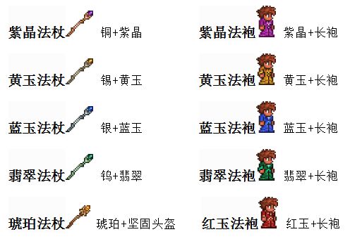 泰拉瑞亚法师装备推荐