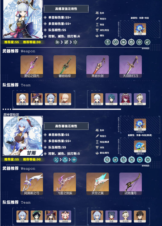原神2.2版本角色强度排行榜一览 角色推荐榜分享