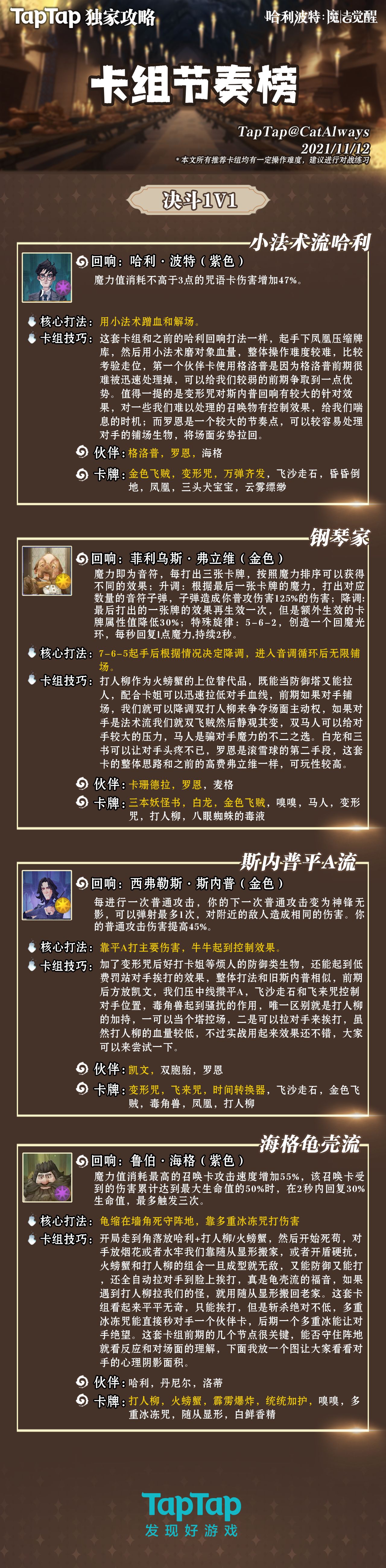 哈利波特魔法觉醒魔咒训练赛卡组推荐