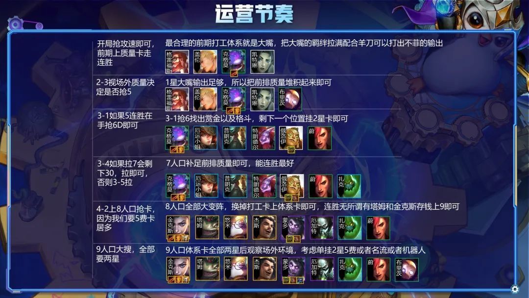 金铲铲之战S6版本第一阵容 斗枪详细打法