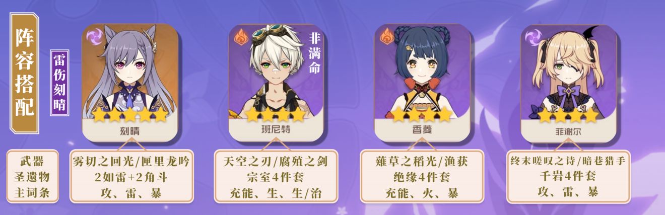 原神刻晴阵容搭配推荐