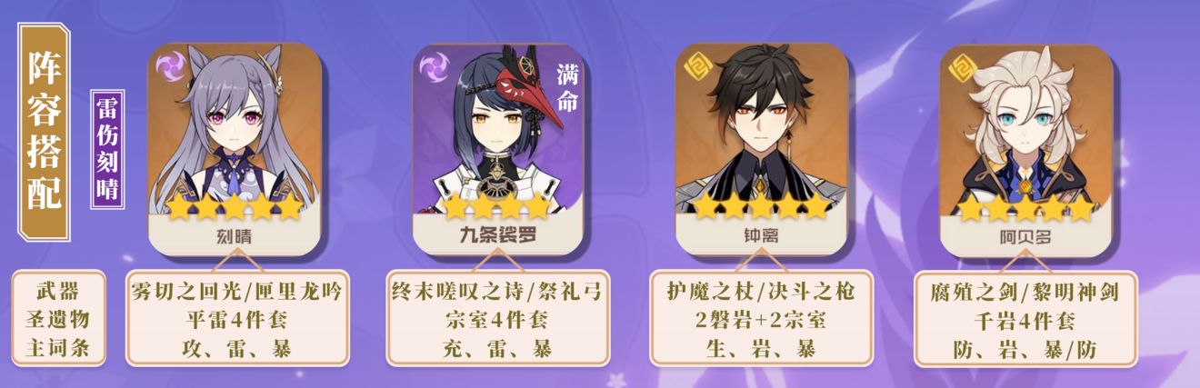 原神刻晴阵容搭配推荐