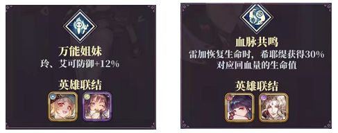 绯石之心零氪微氪阵容搭配推荐