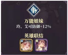 绯石之心零氪微氪阵容搭配推荐