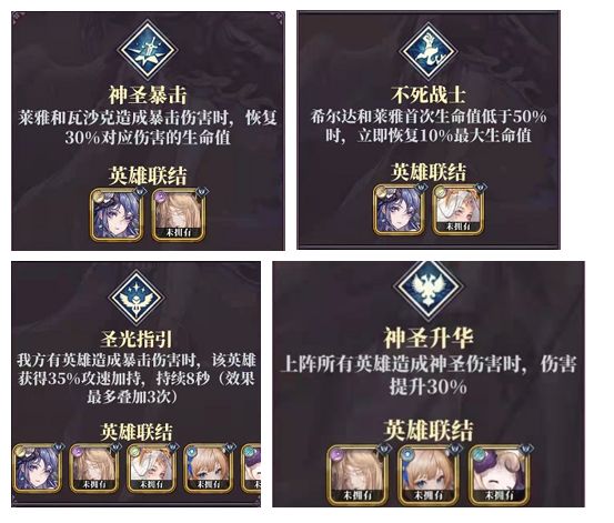 绯石之心新手最强阵容搭配推荐