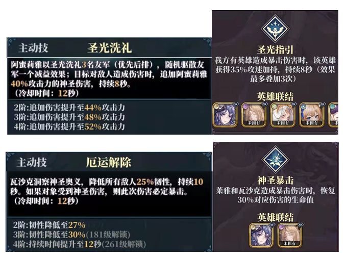 绯石之心新手最强阵容搭配推荐