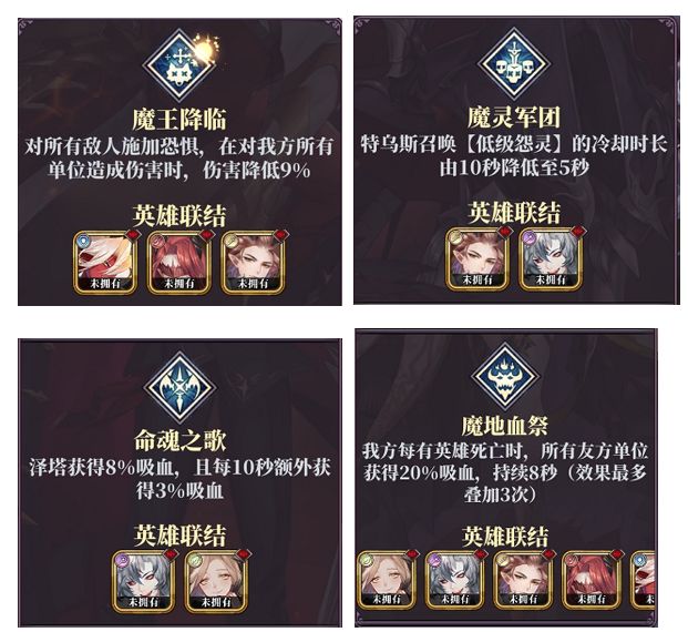 绯石之心新手最强阵容搭配推荐