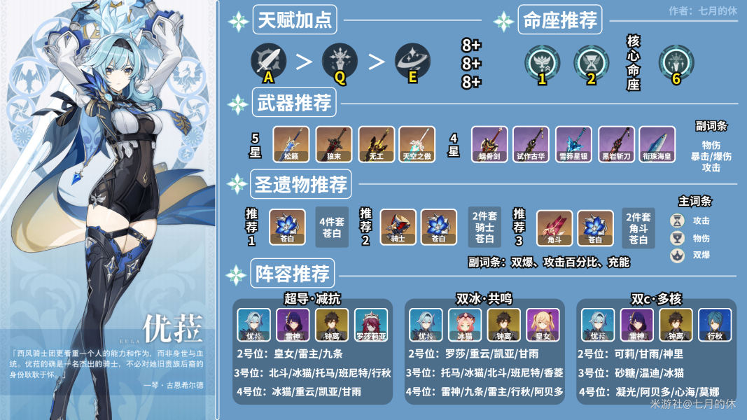 原神2.3优菈养成攻略
