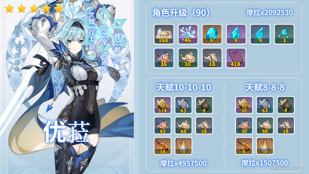 原神2.3优菈养成攻略