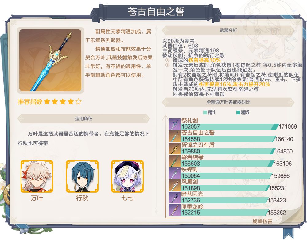 原神2.3武器卡池分析与抽取建议