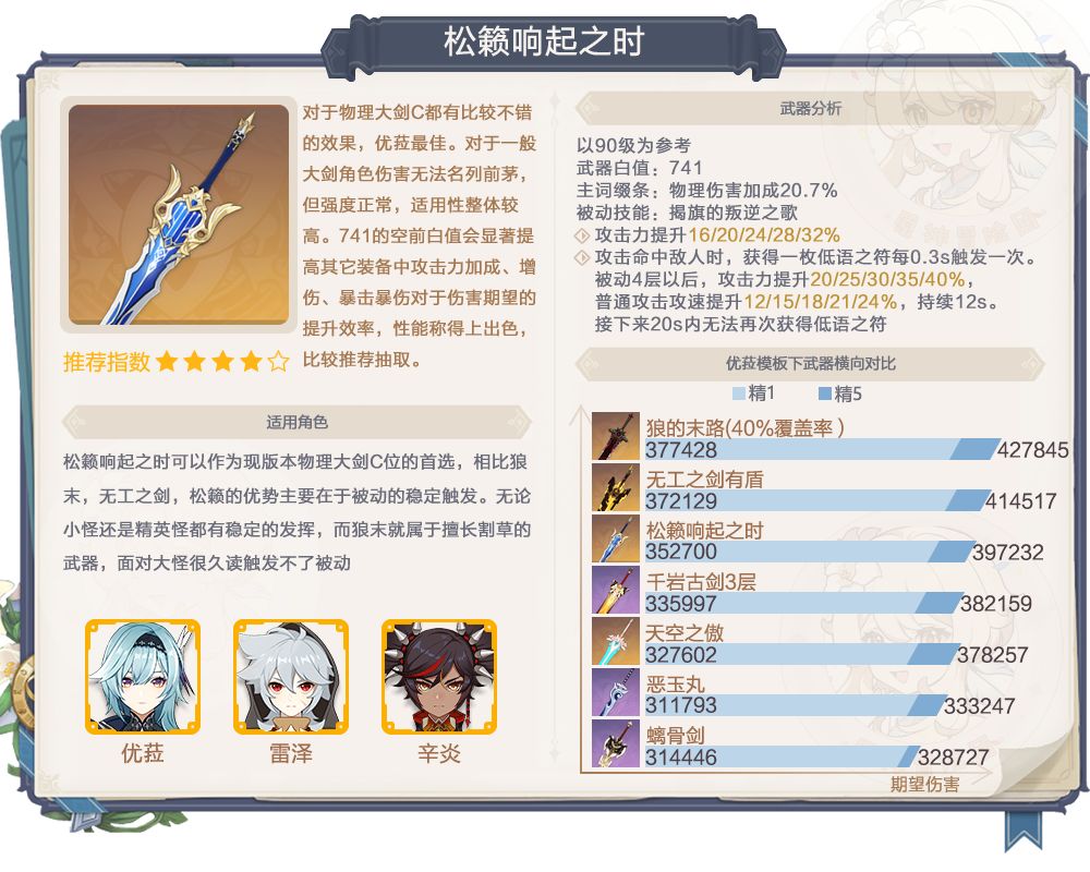 原神2.3武器卡池分析与抽取建议