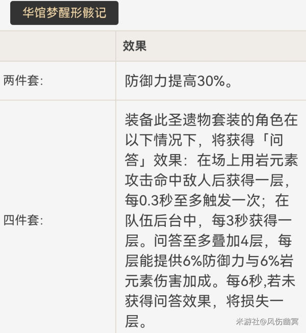 原神2.3版本辰砂之纺锤的使用建议