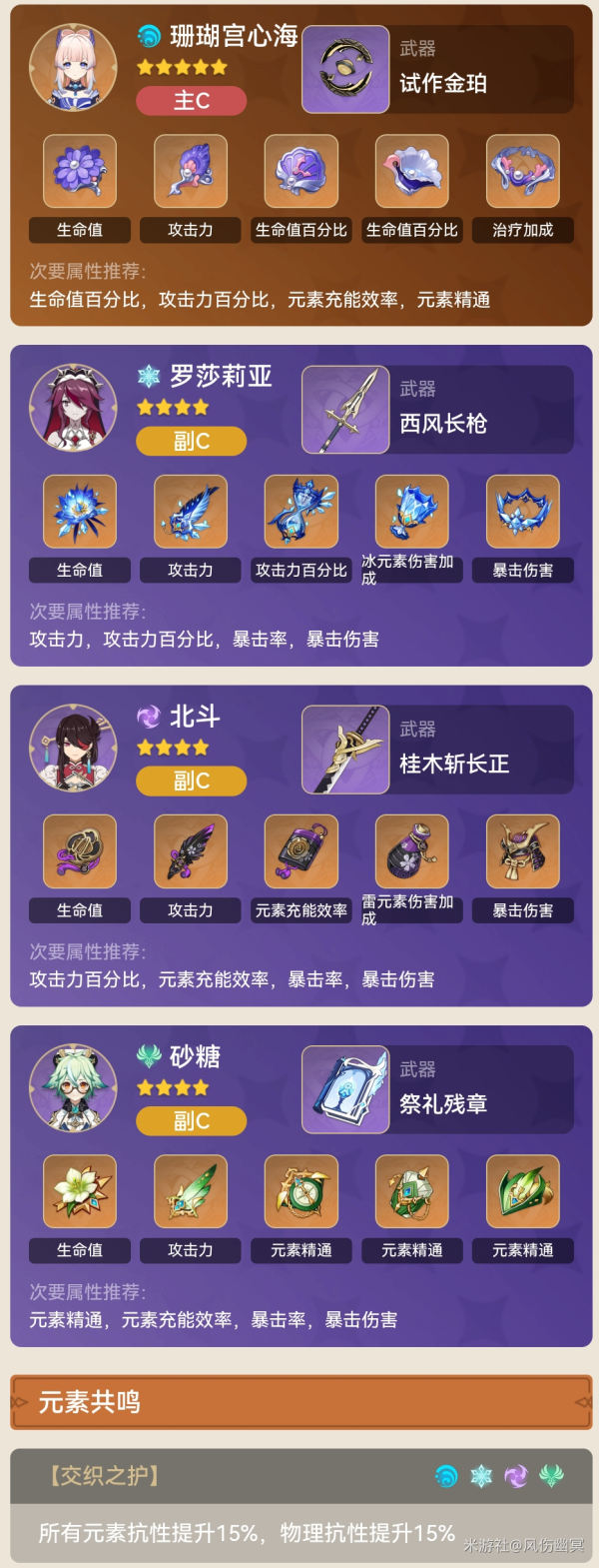 原神2.3心海战场c阵容推荐