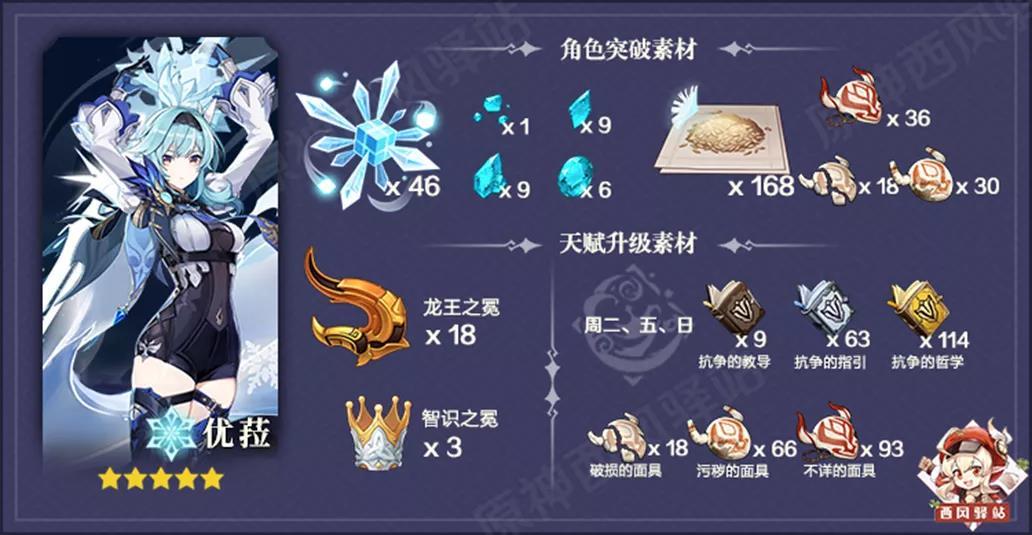 原神2.3版本优菈突破材料获取攻略