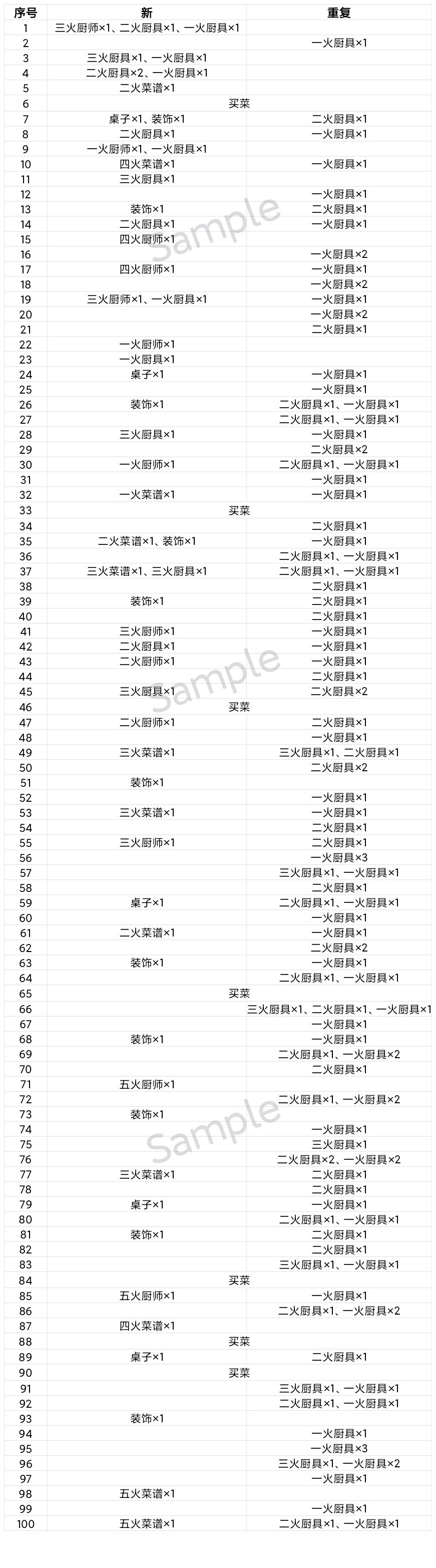 爆炒江湖四周年池子抽哪个好