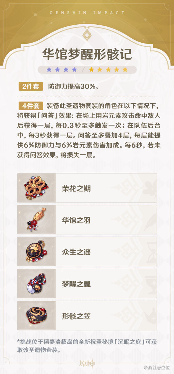 原神2.3版本阿贝多的圣遗物选择推荐