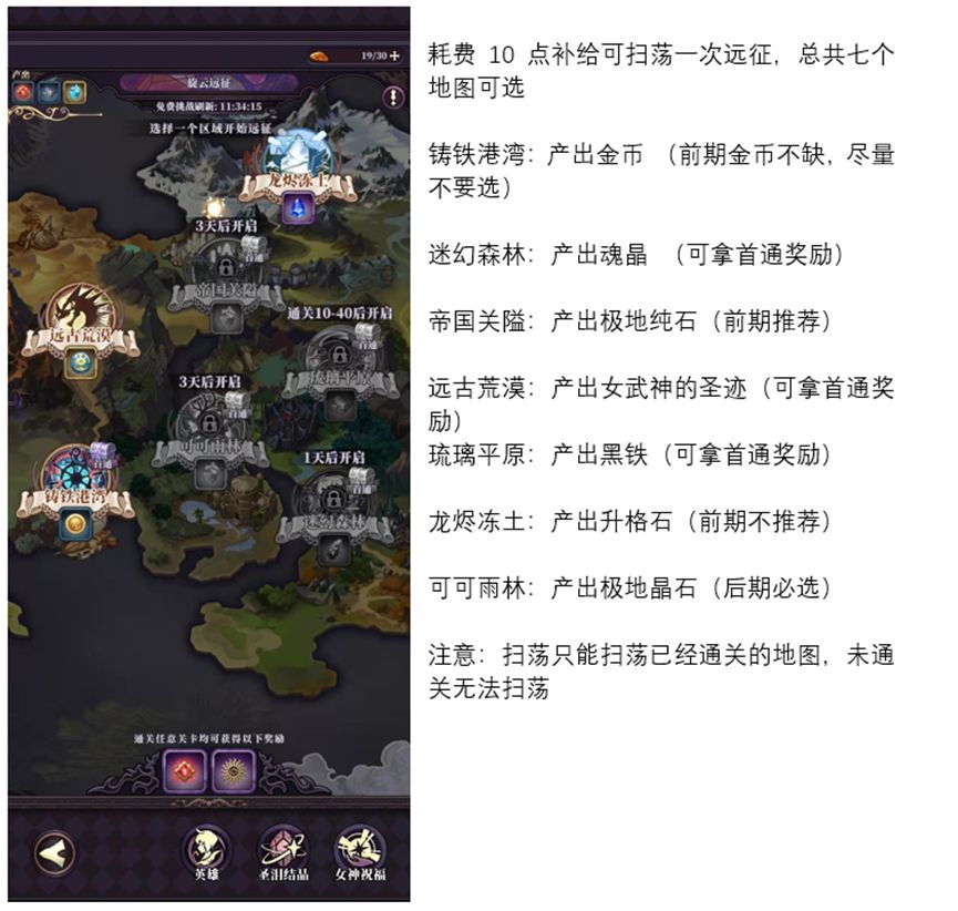 绯石之心新手开服前两天问题汇总指南