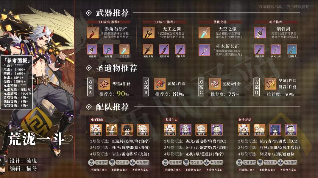 原神2.3荒泷一斗角色攻略