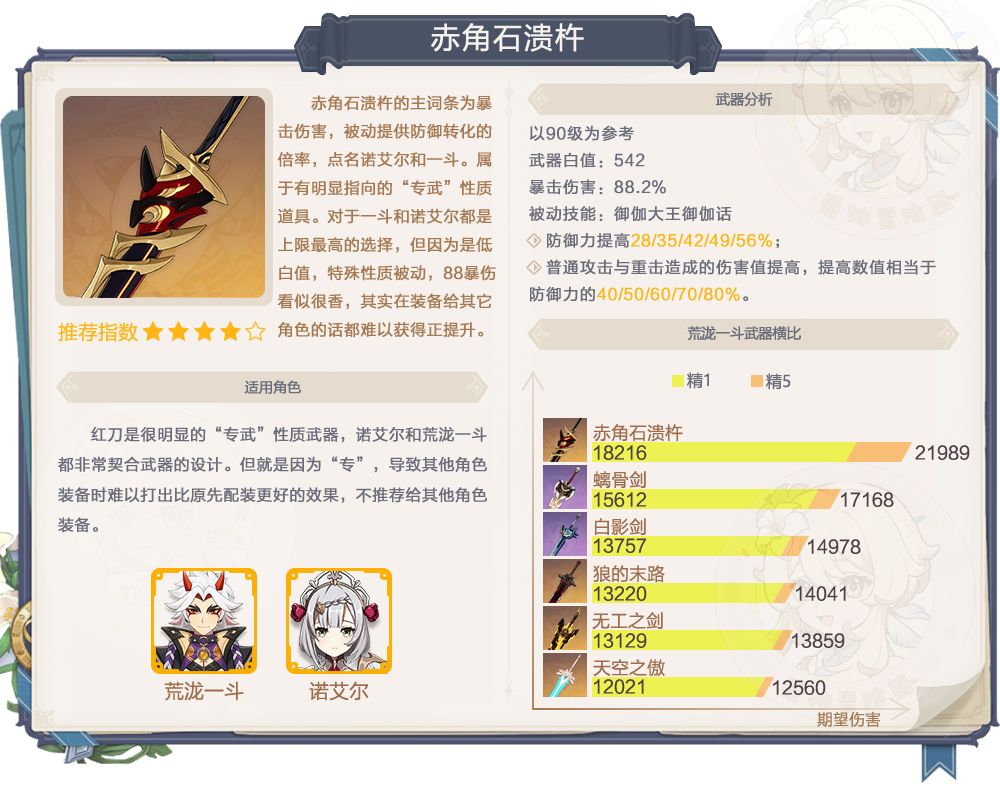 原神2.3赤角值得抽吗 武器卡池分析