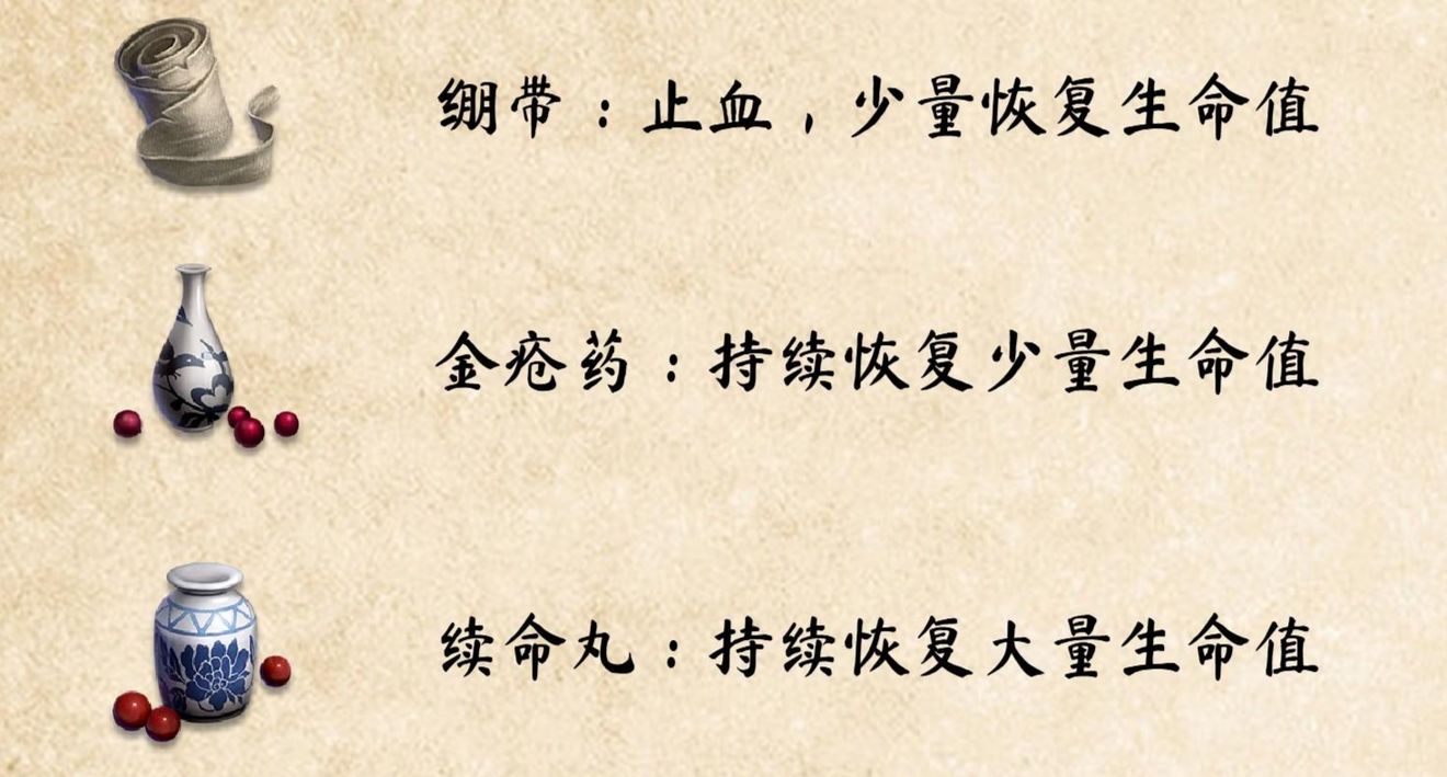 武侠乂医疗药物作用和获得方法分享