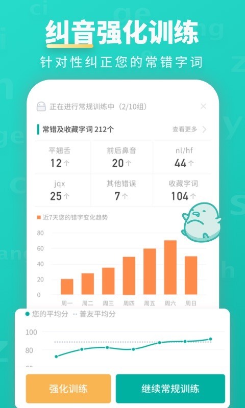 普通话学习