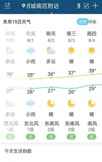 向日葵天气app