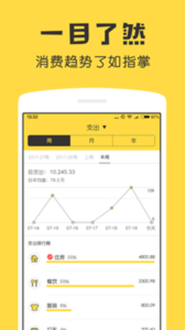 鲨鱼记账app