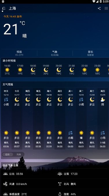 爱晴天气