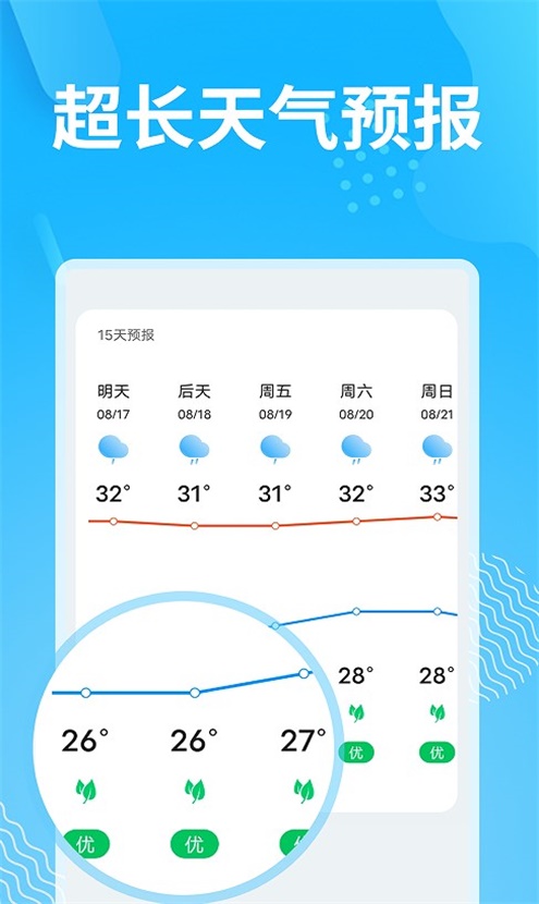 精简天气