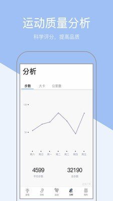 小米粒运动app