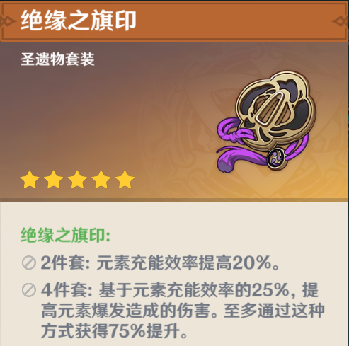 原神夜兰圣遗物选择攻略